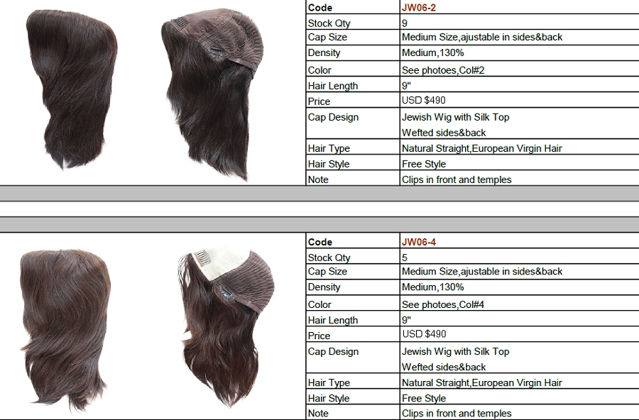 Wig for Woman