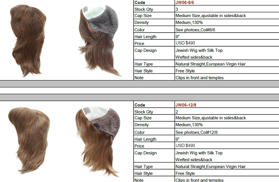 Wig for Woman