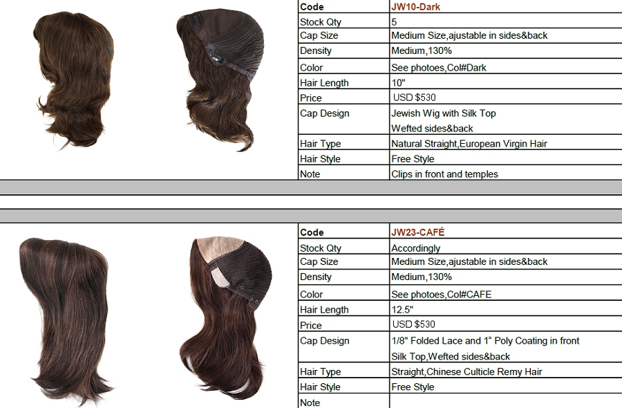 Wig for Woman
