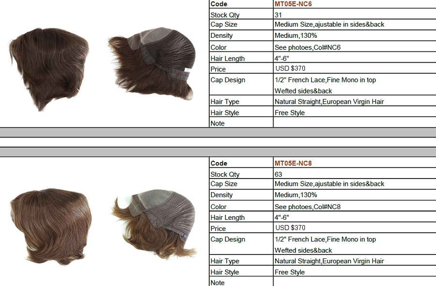 Wig for Woman