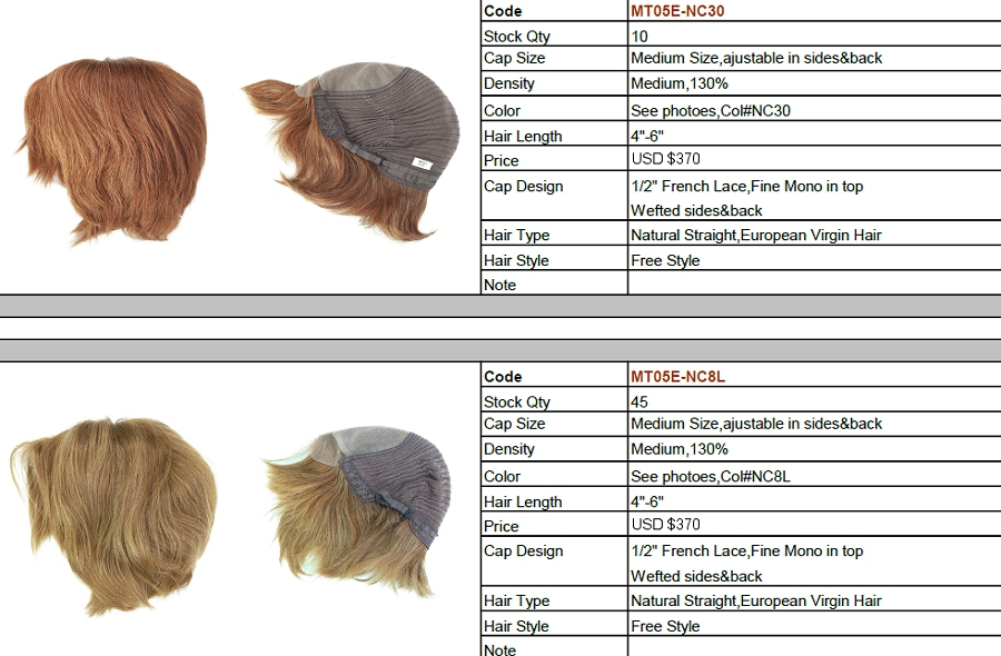 Wig for Woman