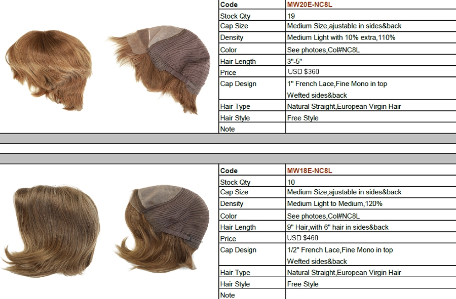 Wig for Woman